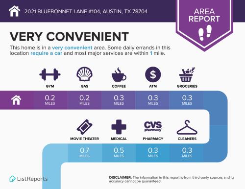 2021 Bluebonnet, very convenient location!
