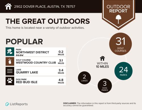 2902 Dover location, location, location!